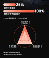 PONGBOT 龐伯特 OMNI黑橙尊享版人工智能AI乒乓球發球機